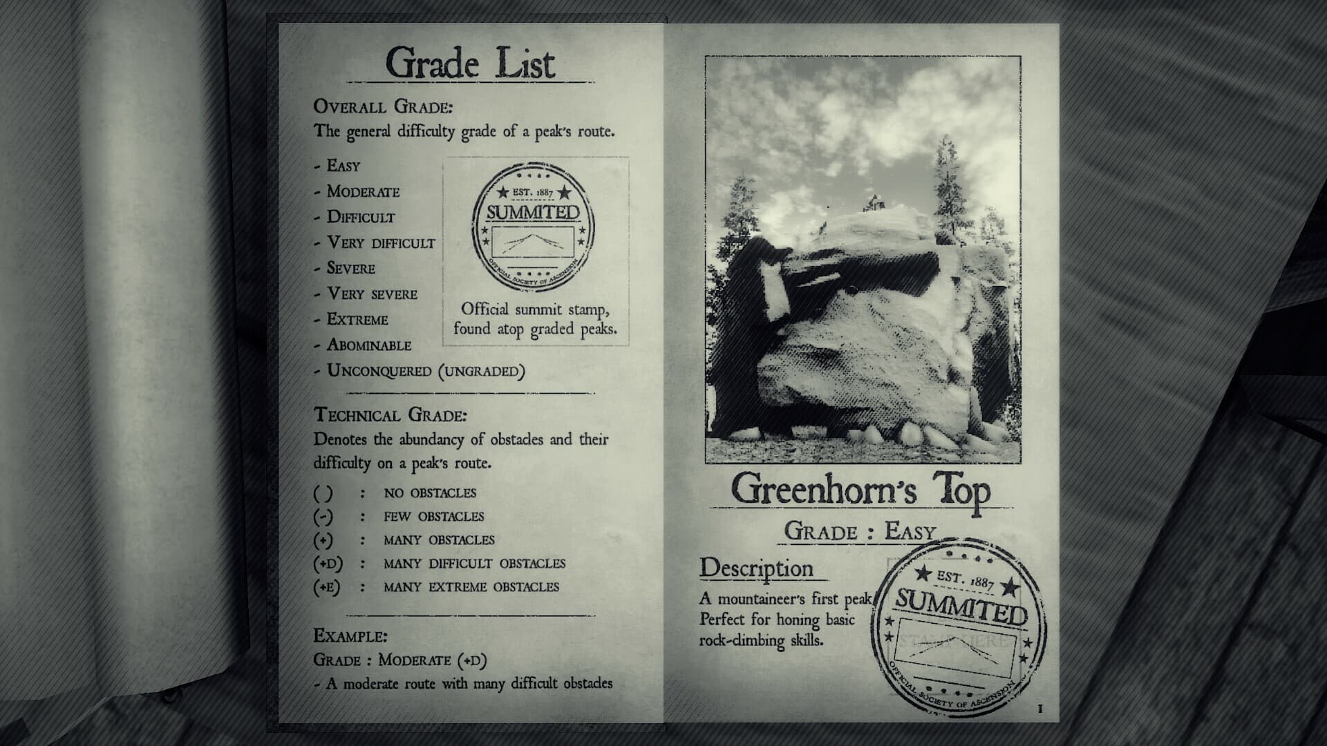 Peaks of Yore screenshot 5