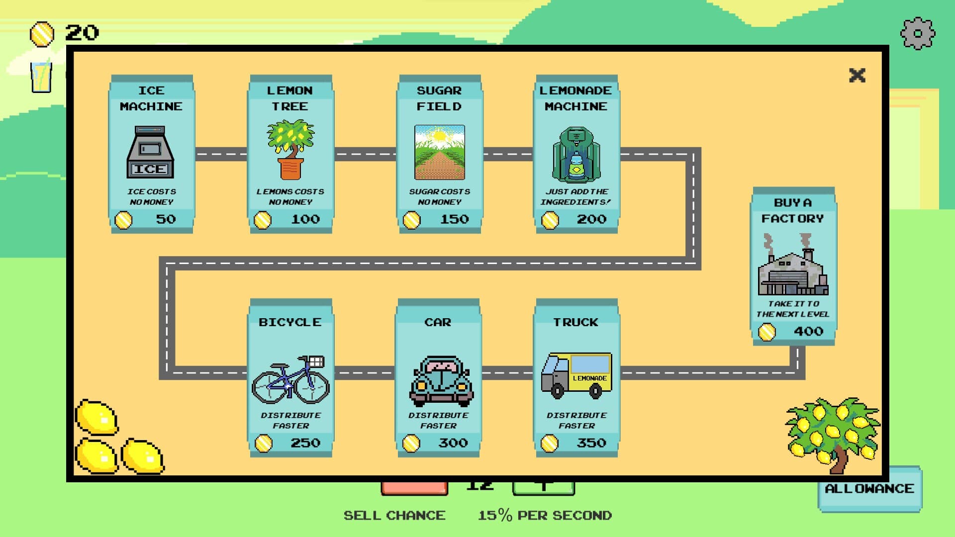 Lemonade Apocalypse screenshot 5